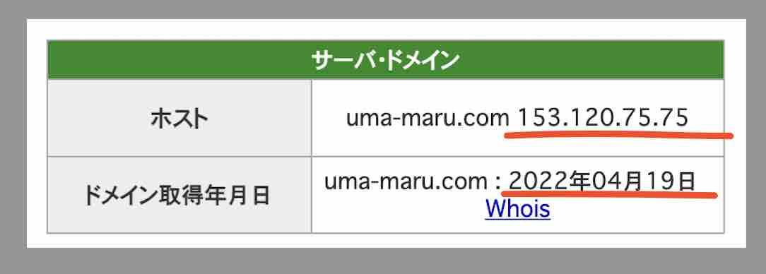 うまマルという競馬予想サイトのIPアドレス